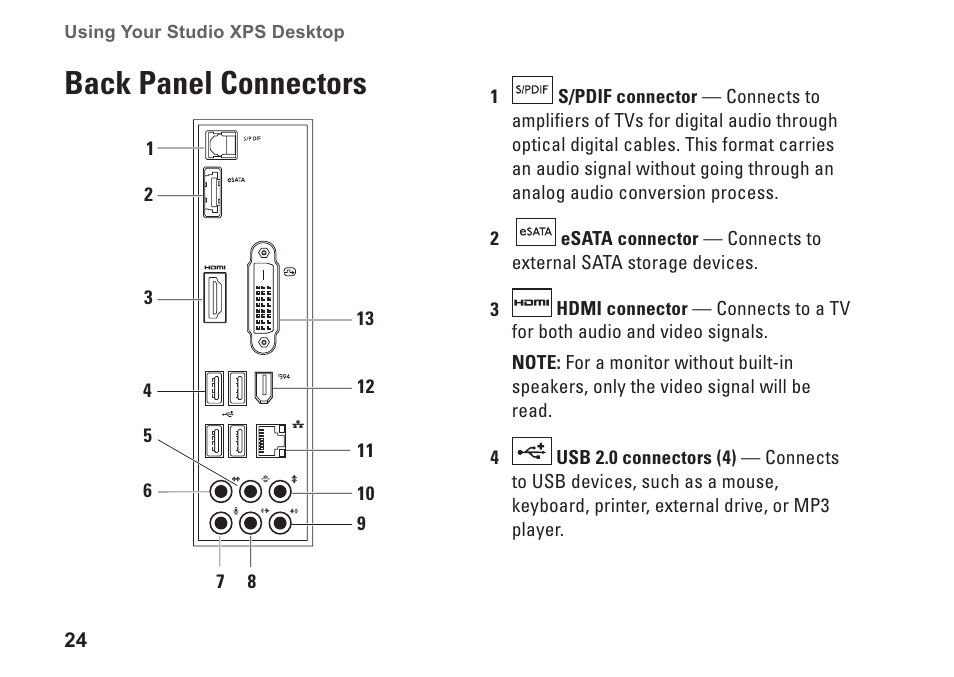 Back panel connectors | Dell Studio XPS 8100 (Late 2009) User Manual | Page 26 / 80
