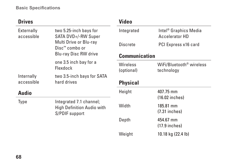 Dell Studio XPS 8100 (Late 2009) User Manual | Page 70 / 80