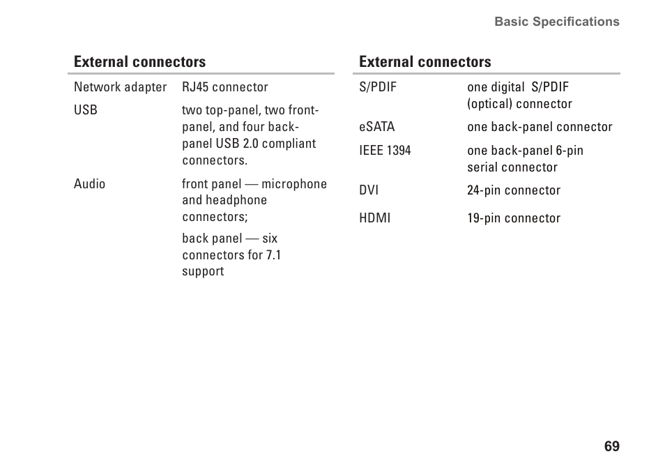 Dell Studio XPS 8100 (Late 2009) User Manual | Page 71 / 80