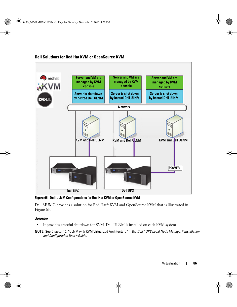 Dell solutions for red hat kvm or opensource kvm | Dell UPS 4200R User Manual | Page 85 / 116