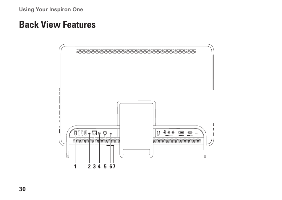 Back view features | Dell Inspiron One 2310 (Late 2010) User Manual | Page 32 / 92