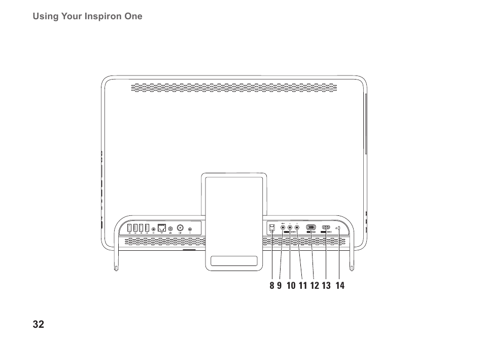 Dell Inspiron One 2310 (Late 2010) User Manual | Page 34 / 92