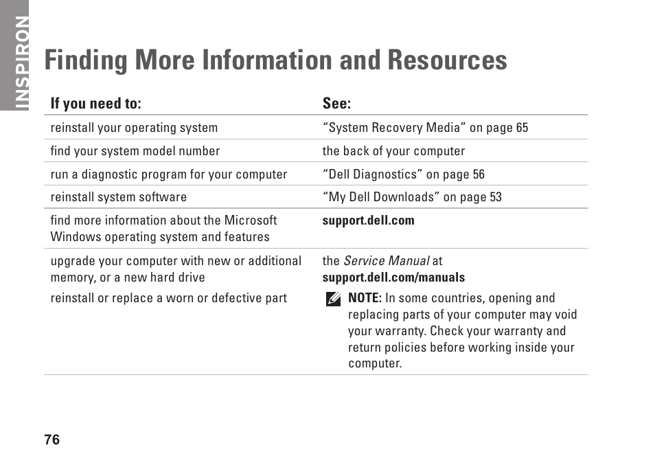 Finding more information and resources, Finding more information and, Resources | Inspiron | Dell Inspiron One 2310 (Late 2010) User Manual | Page 78 / 92