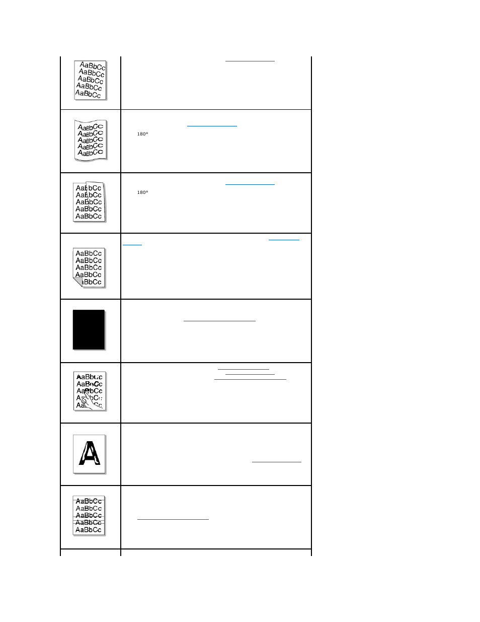 Dell 5330dn Workgroup Mono Laser Printer User Manual | Page 122 / 127