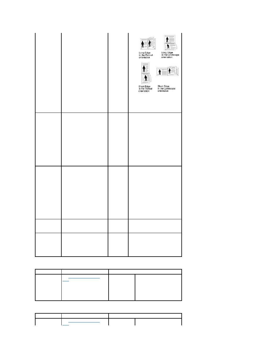 Dell 5330dn Workgroup Mono Laser Printer User Manual | Page 17 / 127