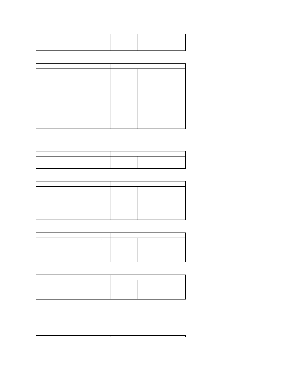 Job management, Network i/o ports | Dell 5330dn Workgroup Mono Laser Printer User Manual | Page 18 / 127