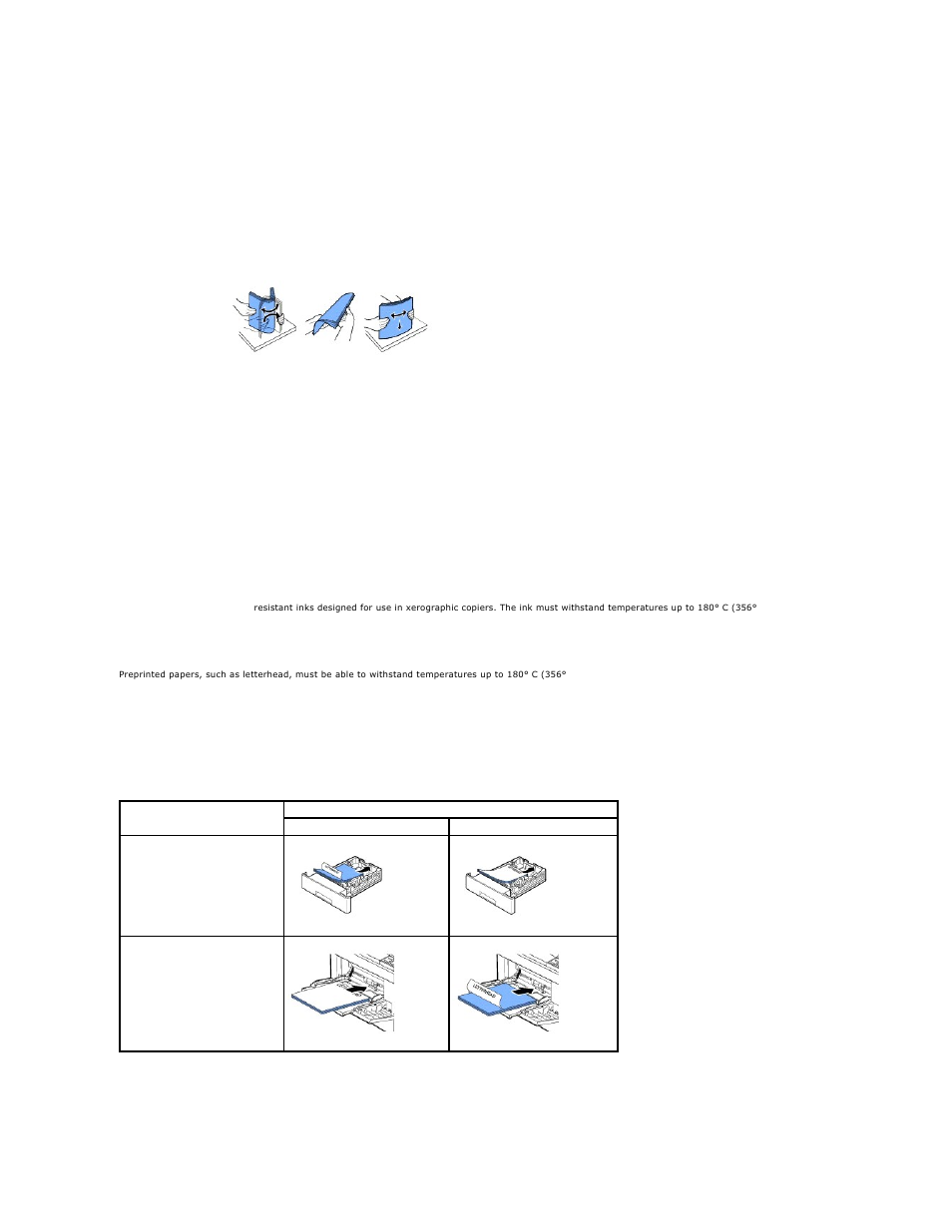 Dell 5330dn Workgroup Mono Laser Printer User Manual | Page 72 / 127