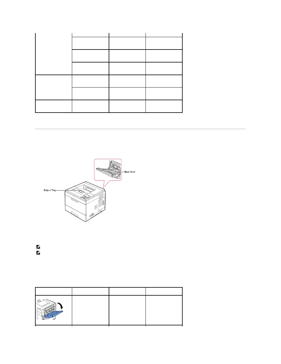Selecting an output location, Printing to the output tray | Dell 5330dn Workgroup Mono Laser Printer User Manual | Page 77 / 127
