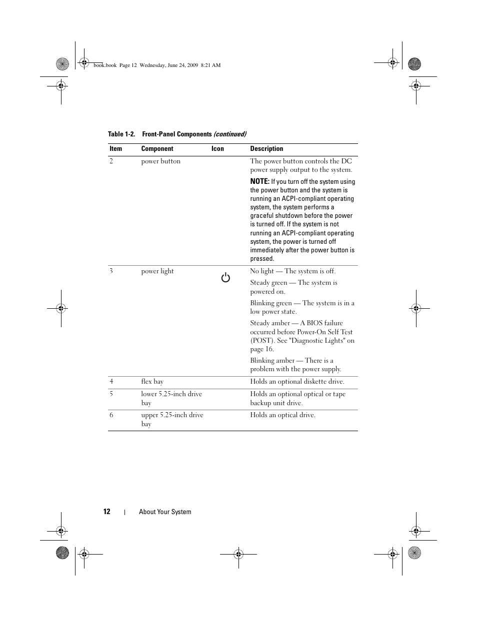 Dell PowerEdge T100 User Manual | Page 12 / 160