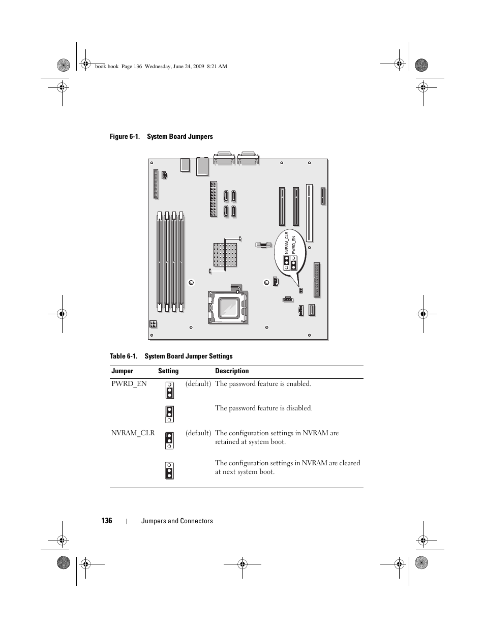 System. see figure 6-1 for | Dell PowerEdge T100 User Manual | Page 136 / 160