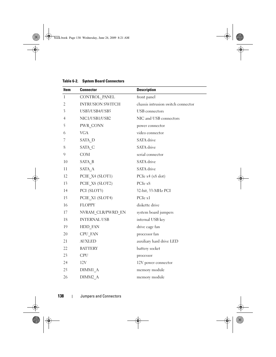 Dell PowerEdge T100 User Manual | Page 138 / 160