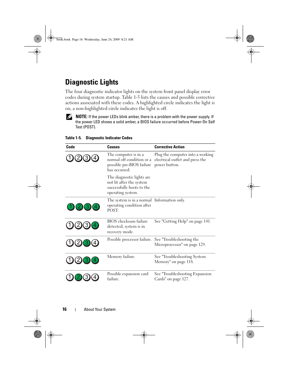 Diagnostic lights | Dell PowerEdge T100 User Manual | Page 16 / 160