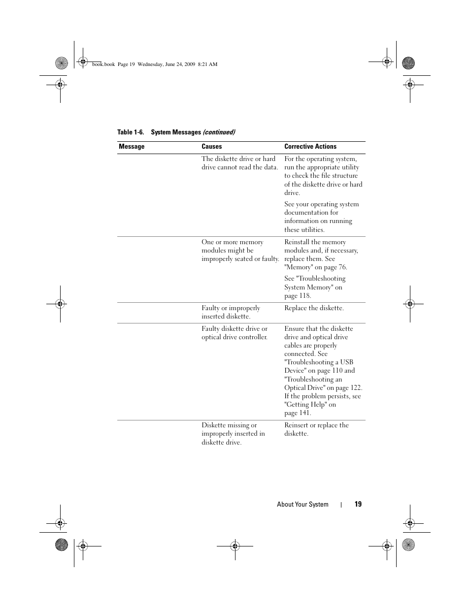 Dell PowerEdge T100 User Manual | Page 19 / 160