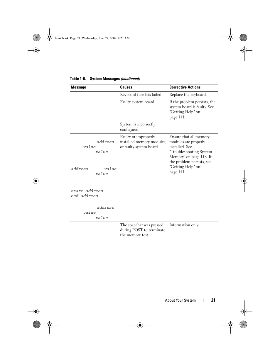Dell PowerEdge T100 User Manual | Page 21 / 160