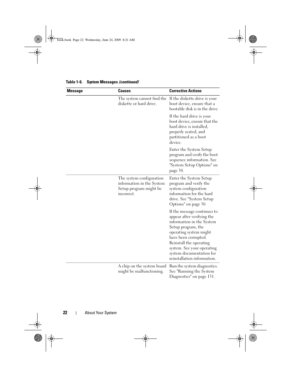 Dell PowerEdge T100 User Manual | Page 22 / 160