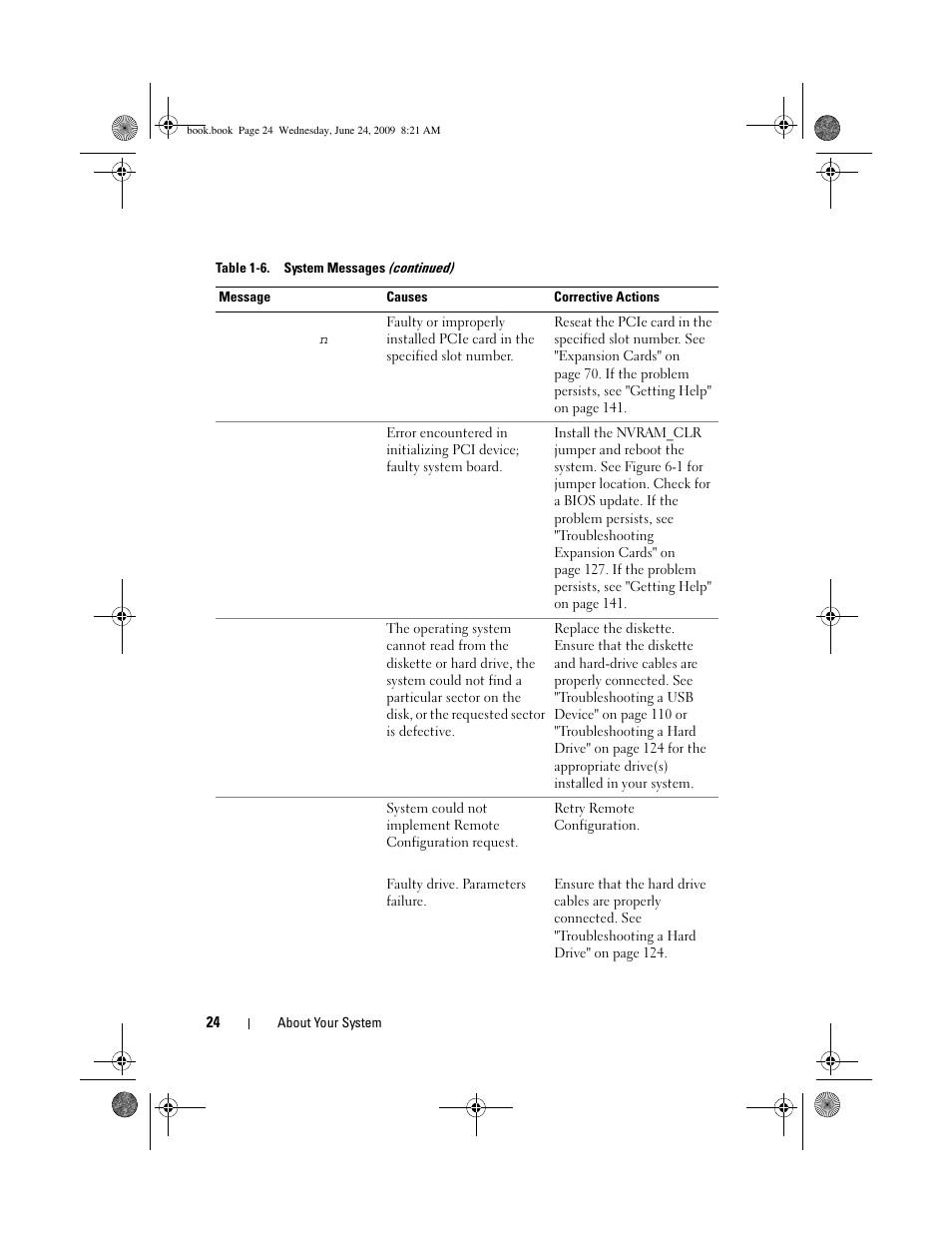 Dell PowerEdge T100 User Manual | Page 24 / 160