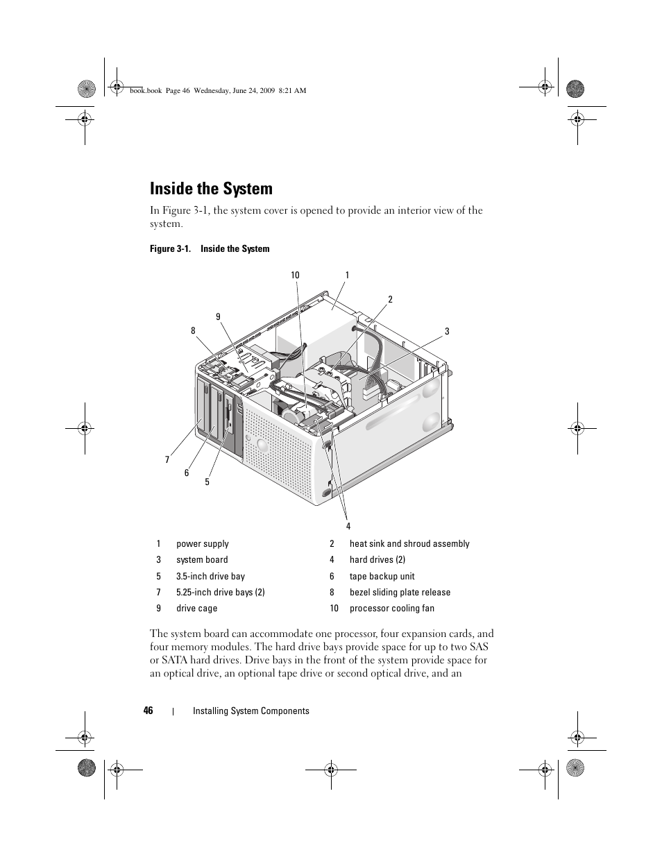 Inside the system | Dell PowerEdge T100 User Manual | Page 46 / 160