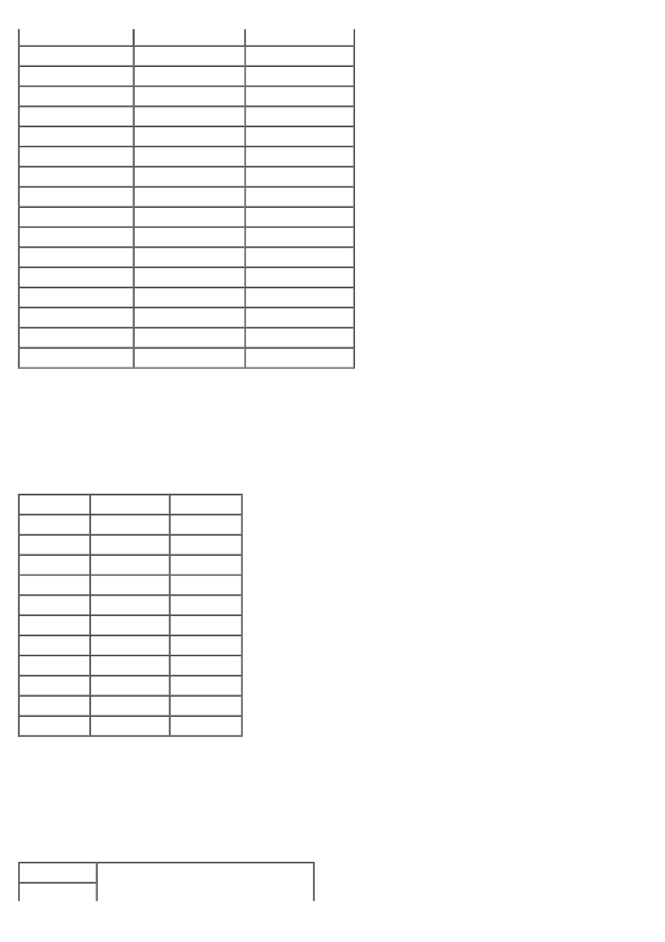 Dell 3130cn Color Laser Printer User Manual | Page 142 / 308