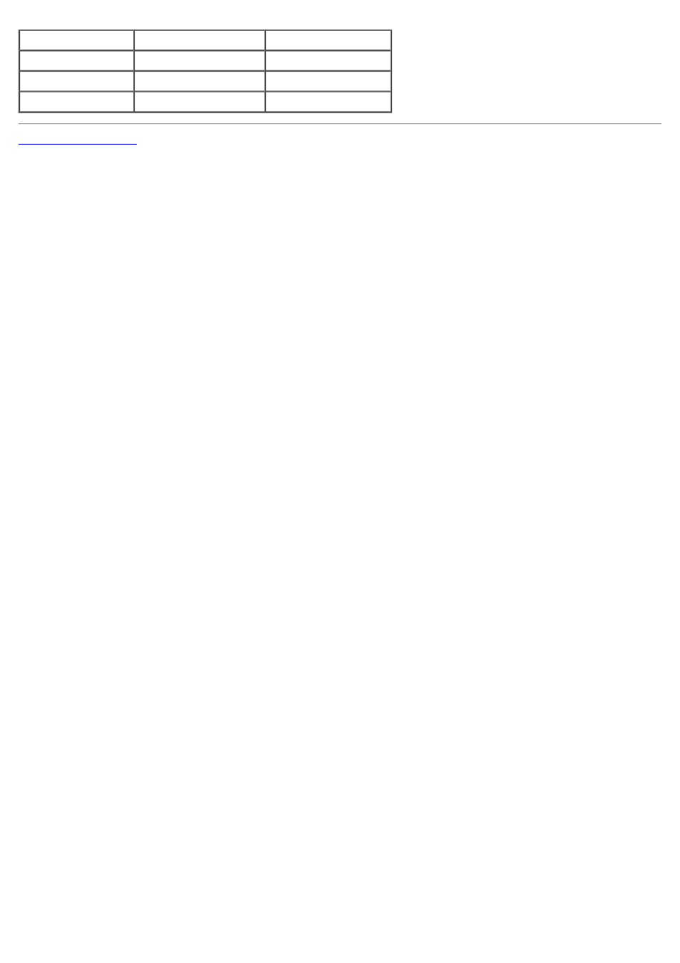 Dell 3130cn Color Laser Printer User Manual | Page 171 / 308