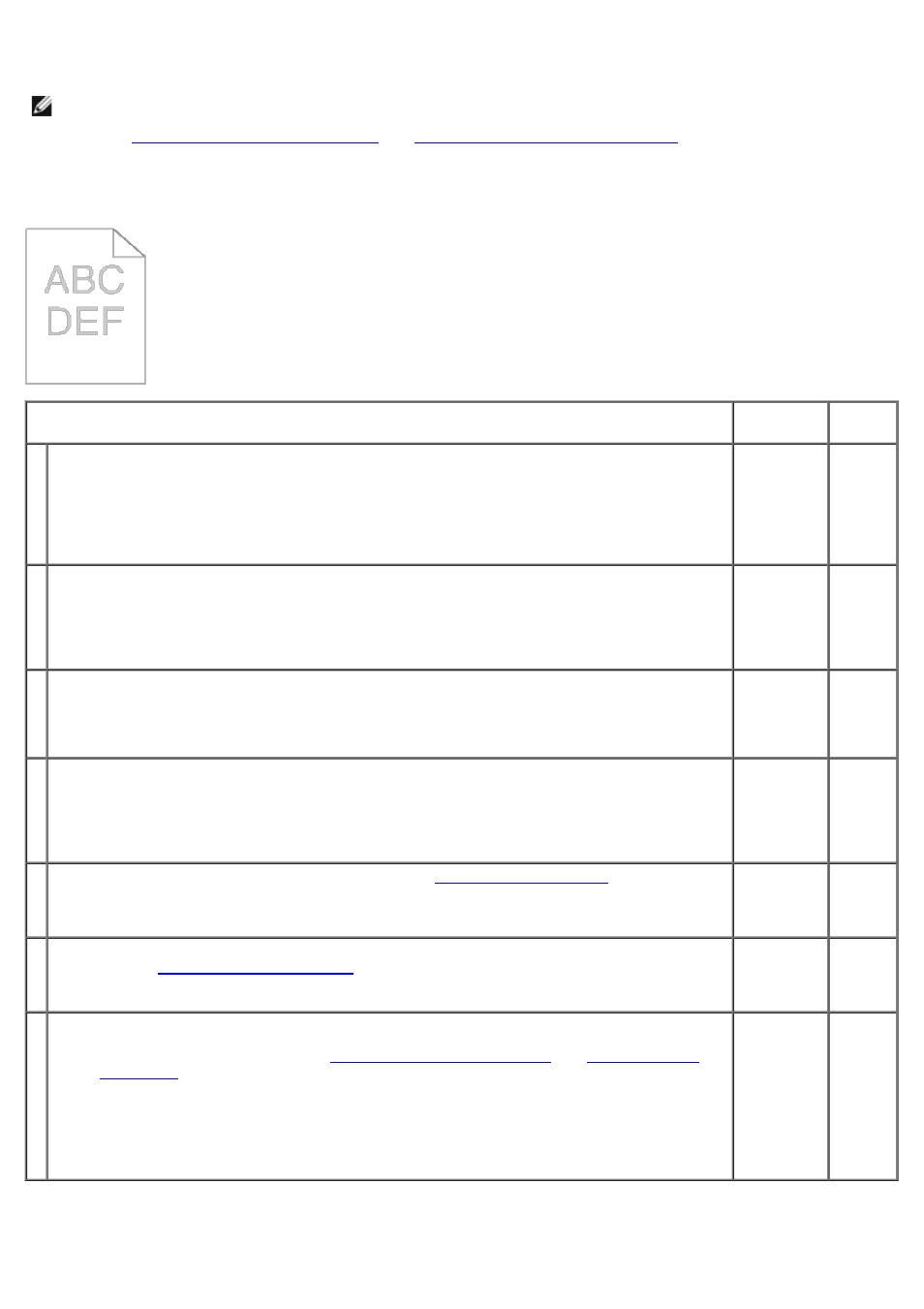 Print quality problems, The entire output is too light, Toner smears or print comes off | Dell 3130cn Color Laser Printer User Manual | Page 190 / 308