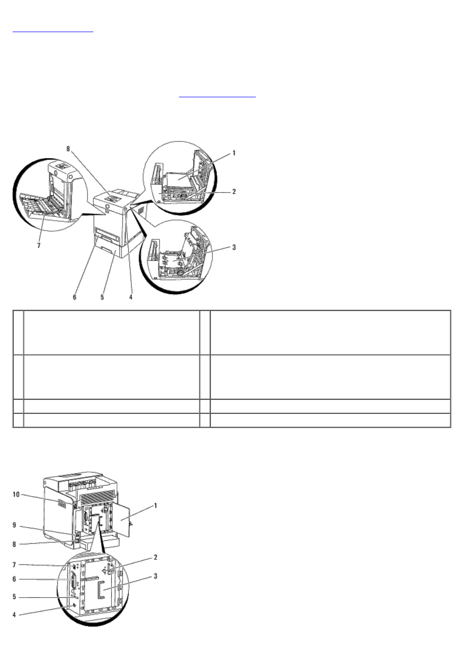 Dell™ 3130cn color laser printer user's guide, Front view, Rear view | Dell 3130cn Color Laser Printer User Manual | Page 2 / 308