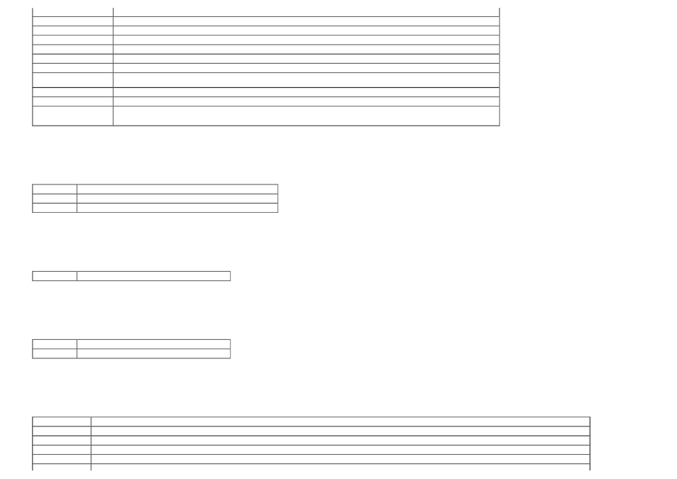 Parallel settings, Network settings, Usb settings | Pcl settings | Dell 3130cn Color Laser Printer User Manual | Page 28 / 308