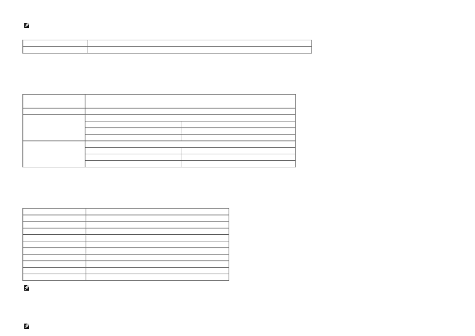 Ssl/tls, Ipsec | Dell 3130cn Color Laser Printer User Manual | Page 42 / 308
