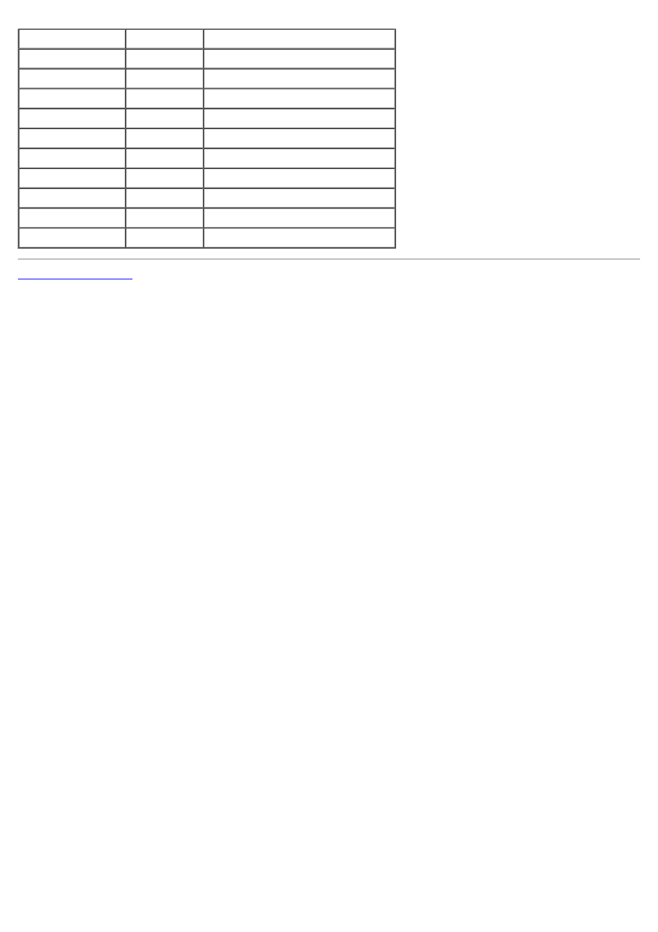 Dell 3130cn Color Laser Printer User Manual | Page 98 / 308