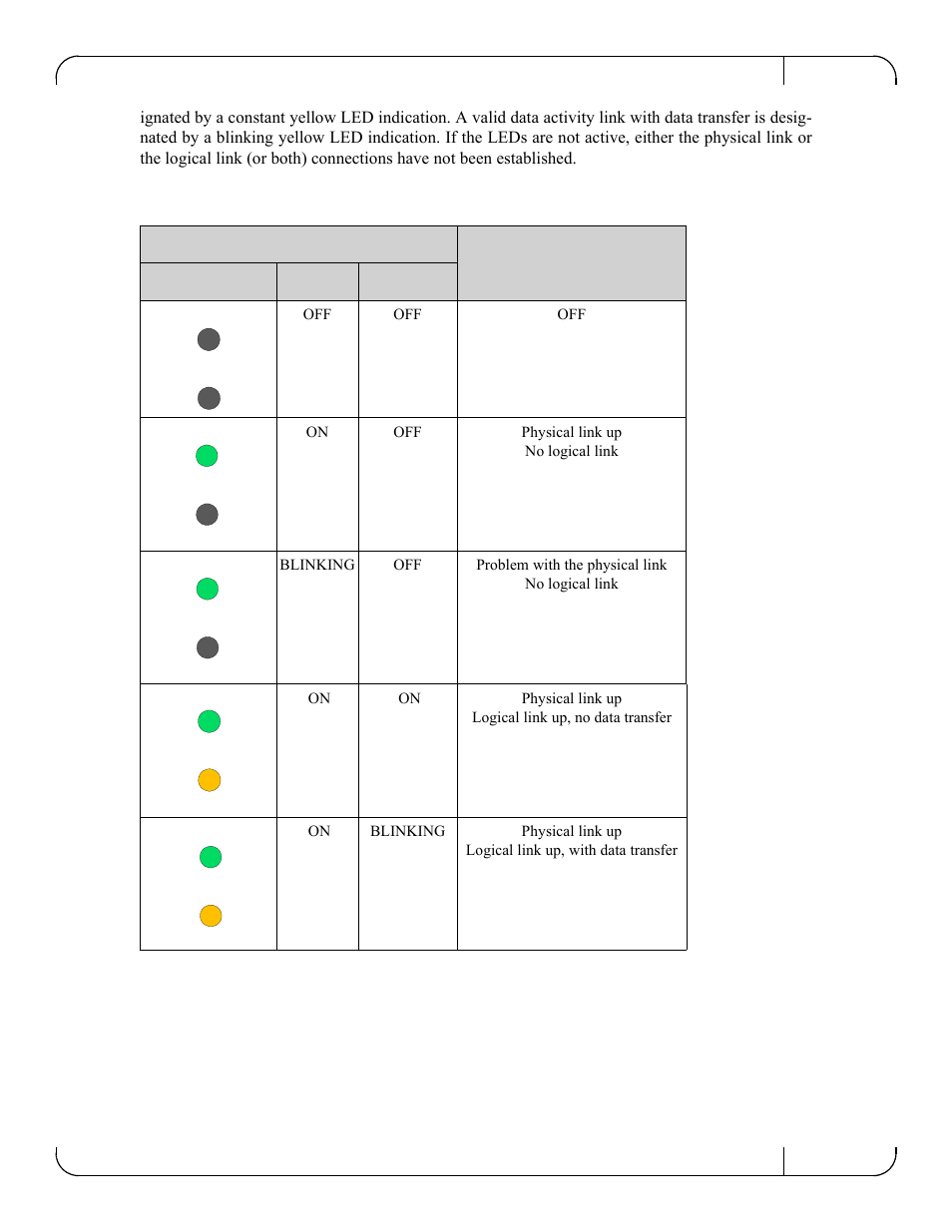 Dell POWEREDGE M1000E User Manual | Page 11 / 22
