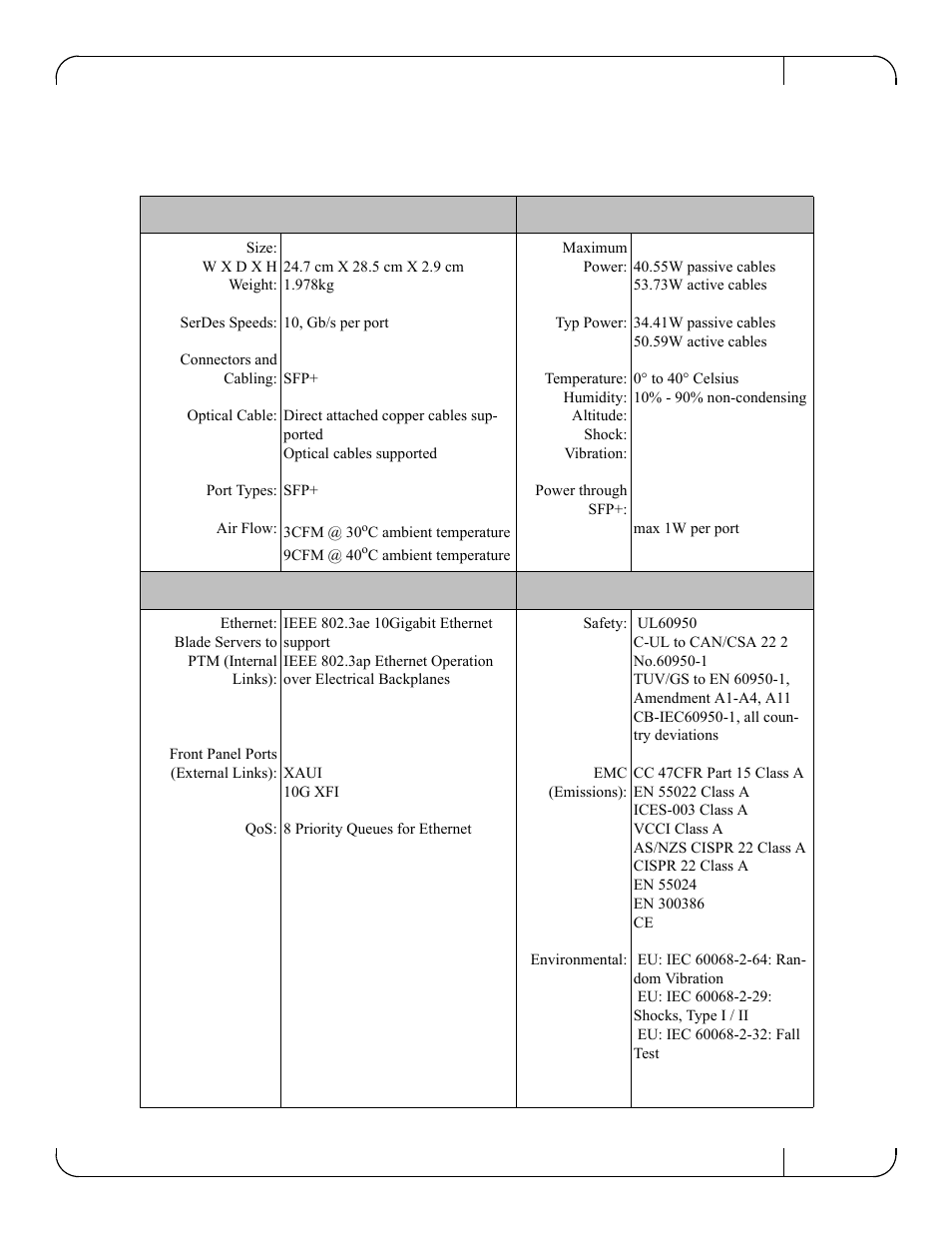 Appendix a: specifications, Appendix a specifications | Dell POWEREDGE M1000E User Manual | Page 15 / 22