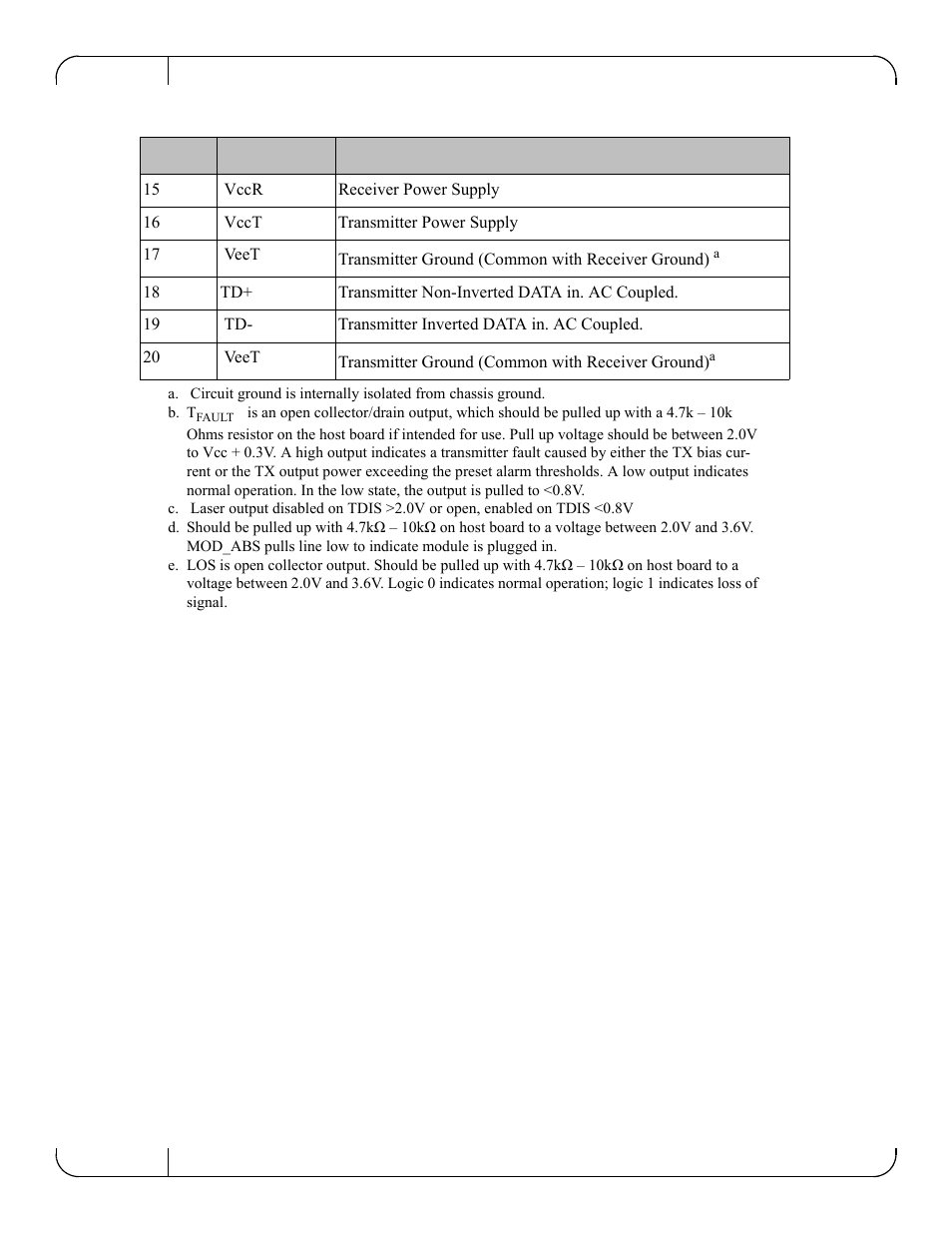 Dell POWEREDGE M1000E User Manual | Page 22 / 22