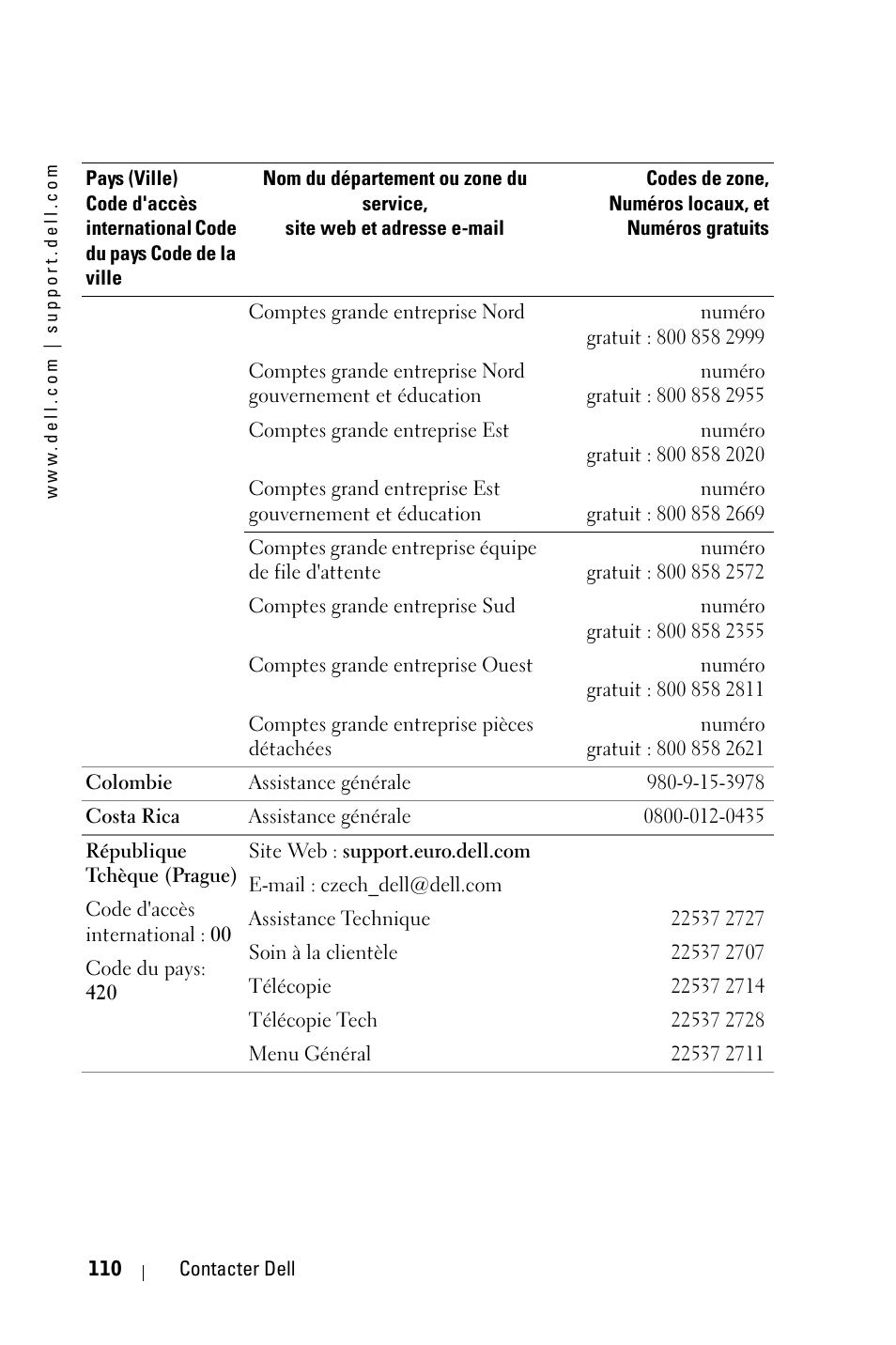 Dell 3400MP Projector User Manual | Page 110 / 292