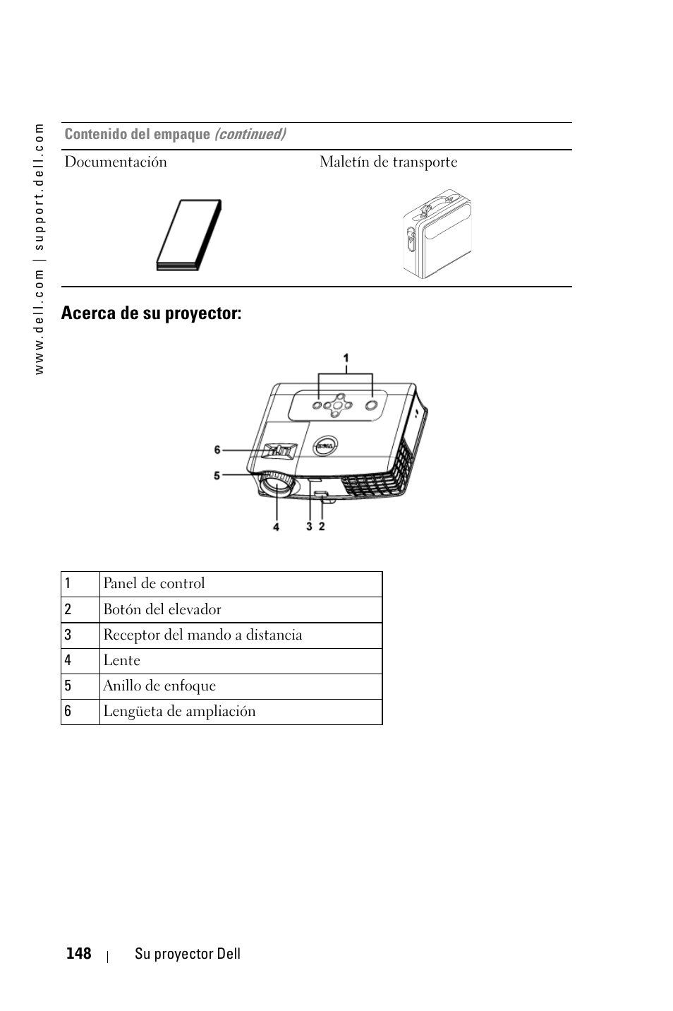 Acerca de su proyector | Dell 3400MP Projector User Manual | Page 148 / 292