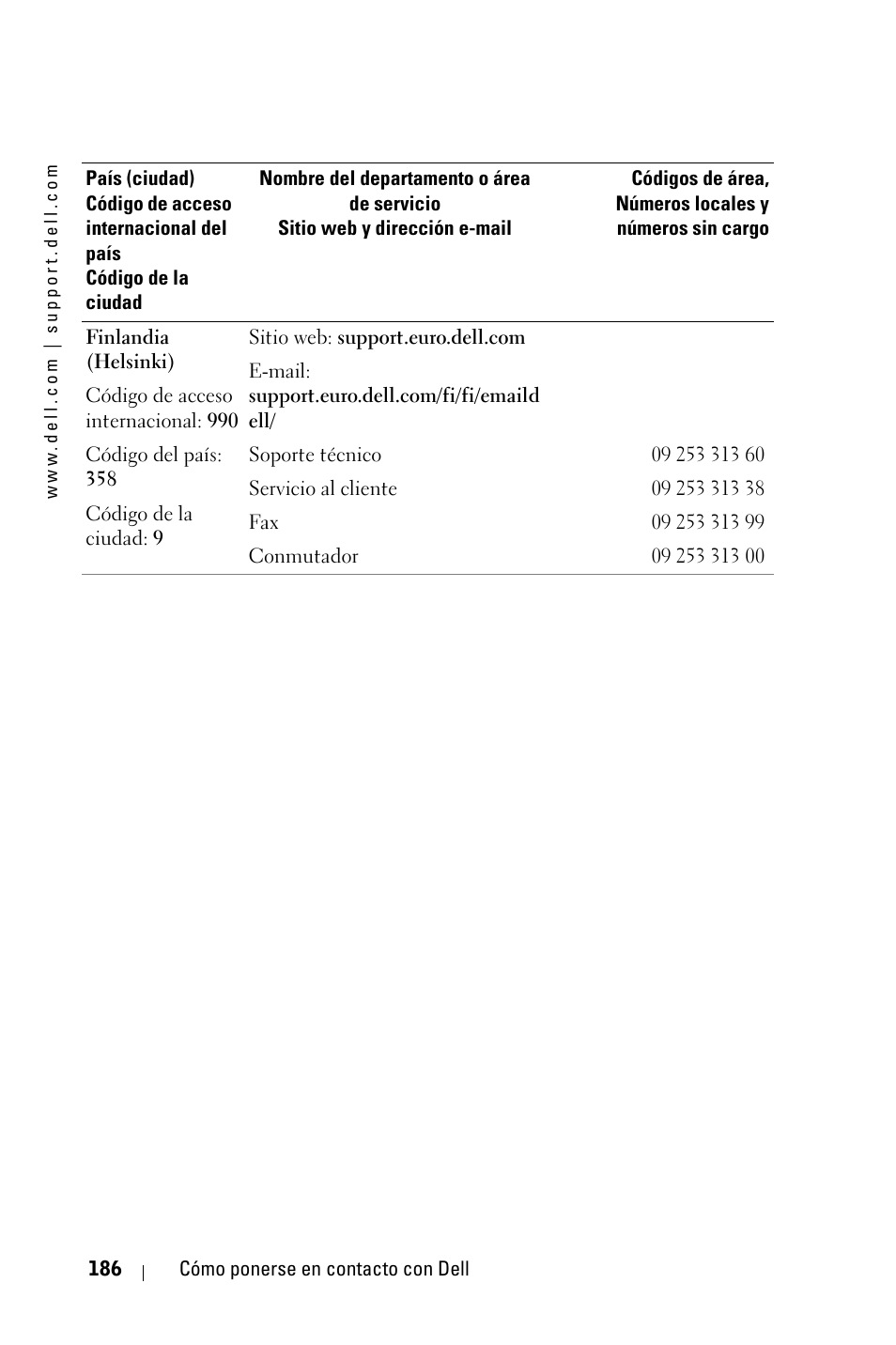 Dell 3400MP Projector User Manual | Page 186 / 292