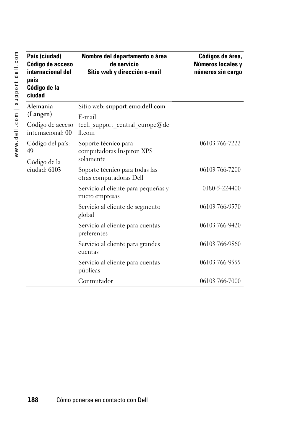 Dell 3400MP Projector User Manual | Page 188 / 292