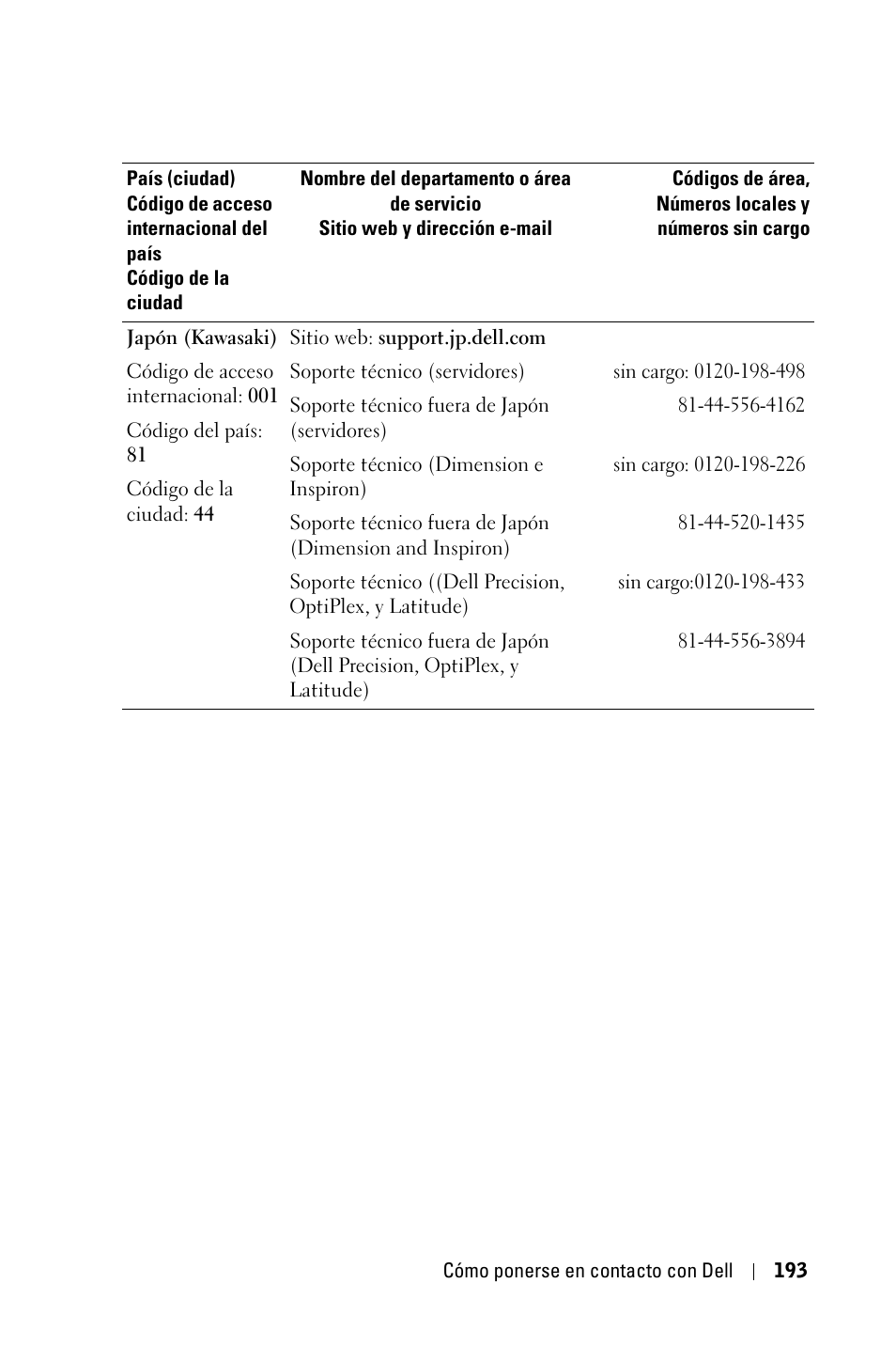 Dell 3400MP Projector User Manual | Page 193 / 292