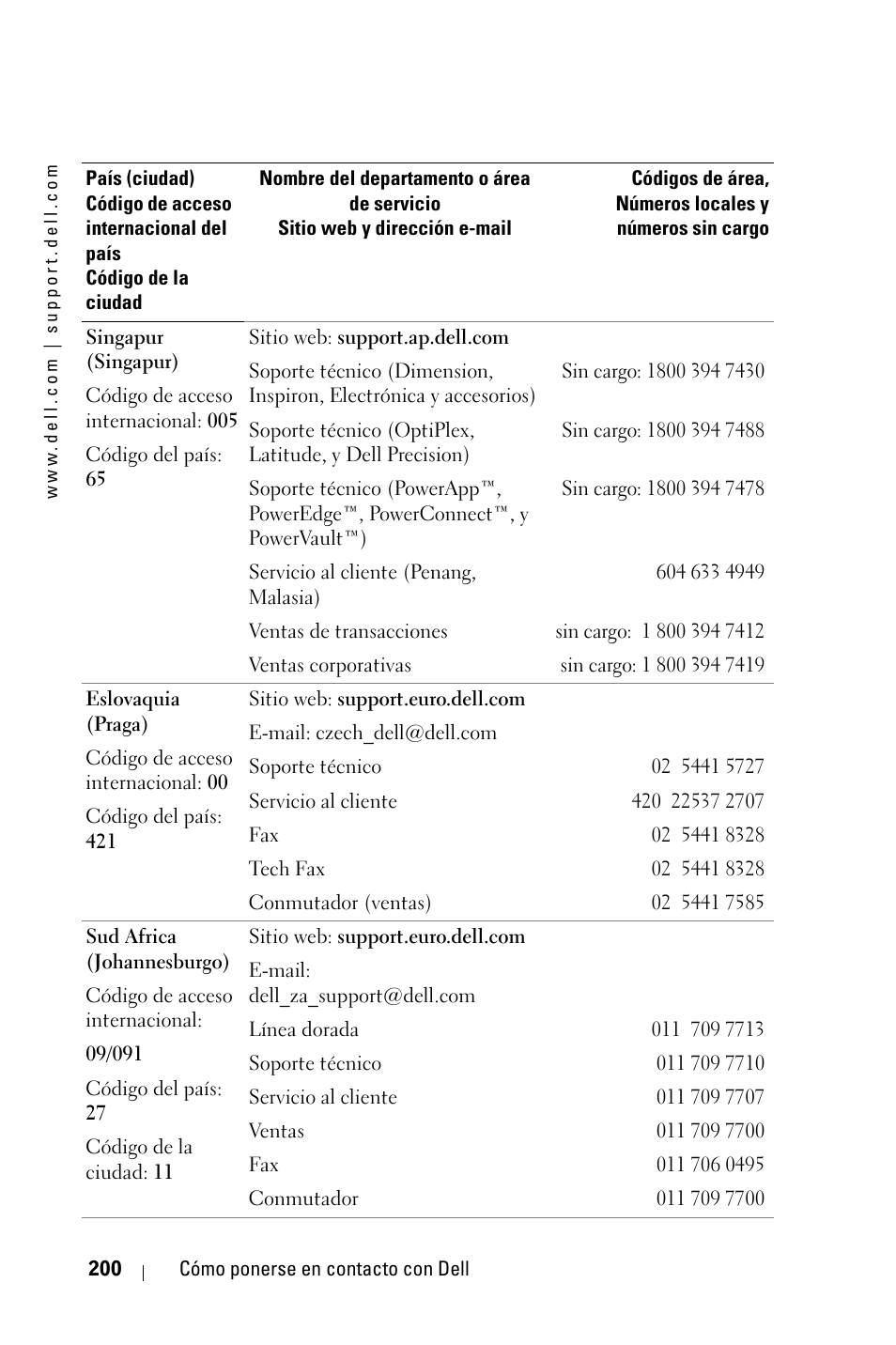 Dell 3400MP Projector User Manual | Page 200 / 292