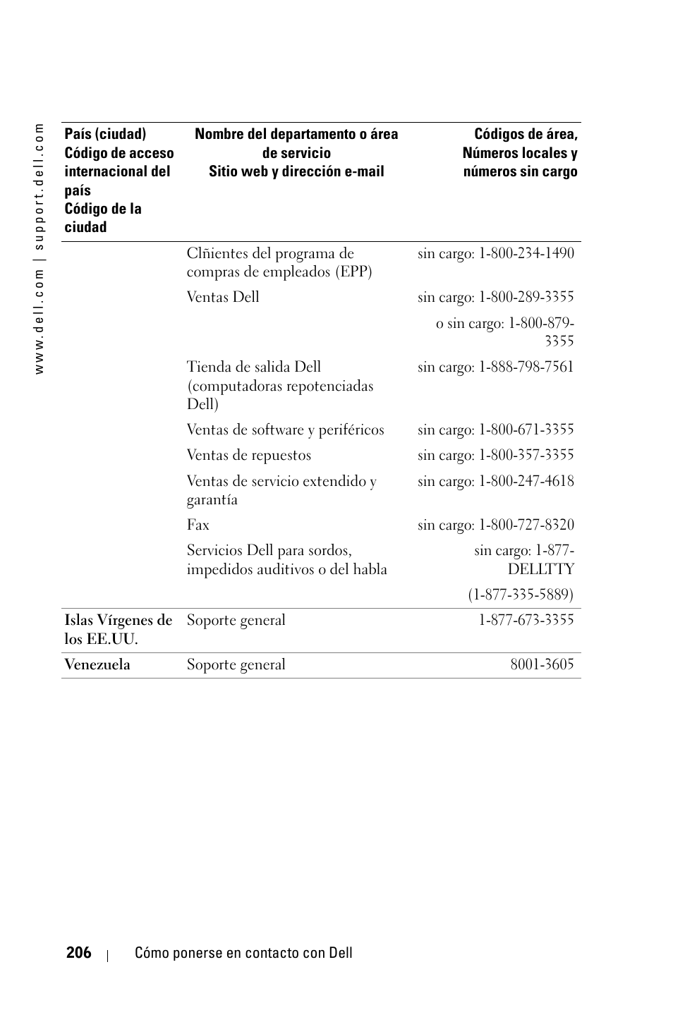 Dell 3400MP Projector User Manual | Page 206 / 292