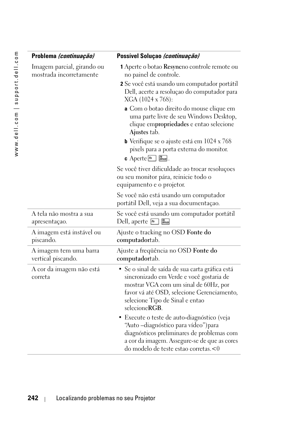 Dell 3400MP Projector User Manual | Page 242 / 292