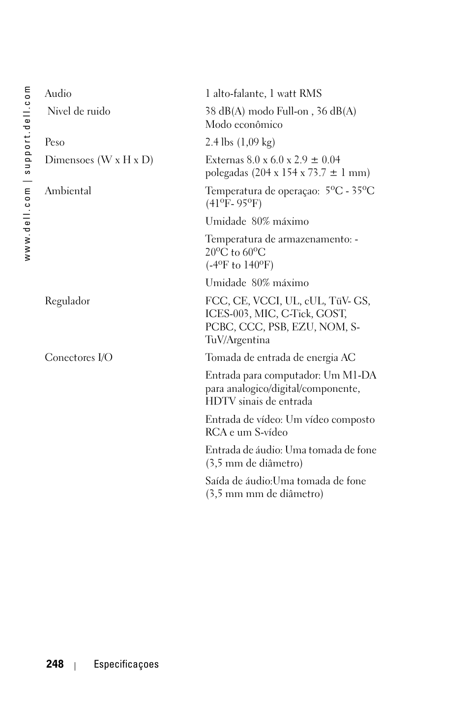 Dell 3400MP Projector User Manual | Page 248 / 292