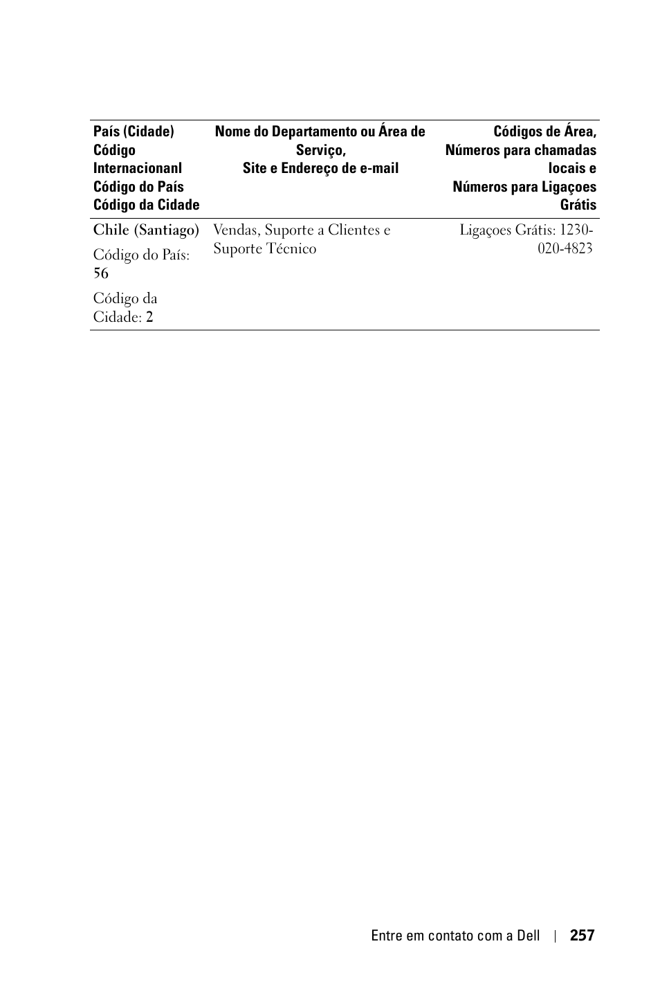Dell 3400MP Projector User Manual | Page 257 / 292