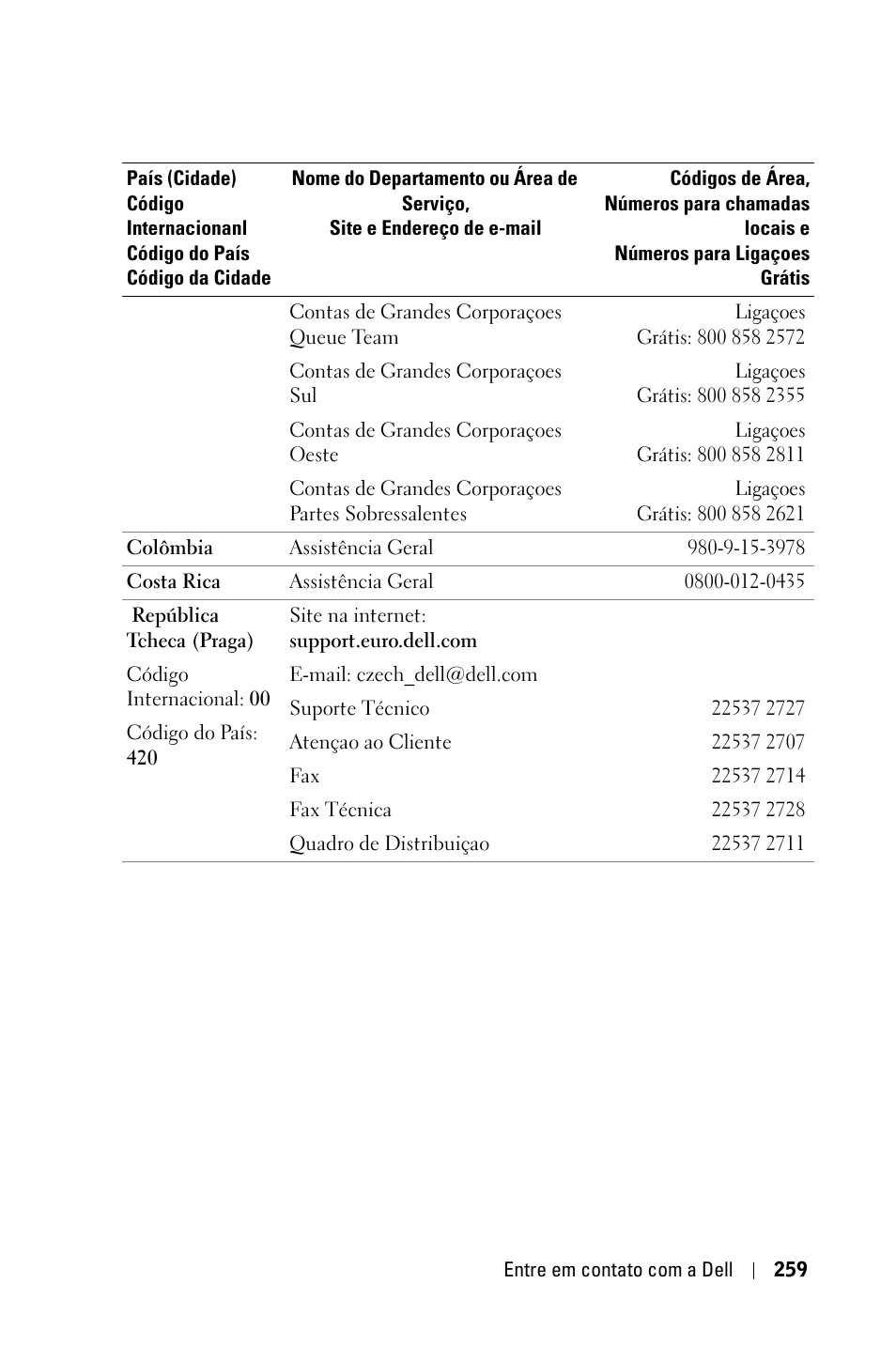 Dell 3400MP Projector User Manual | Page 259 / 292