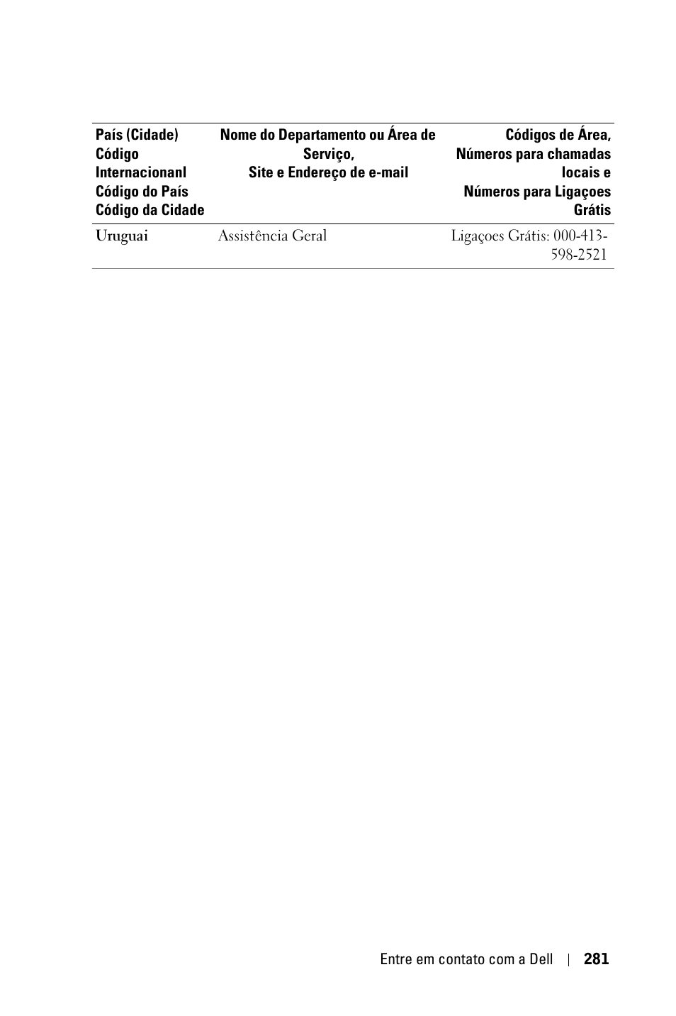 Dell 3400MP Projector User Manual | Page 281 / 292