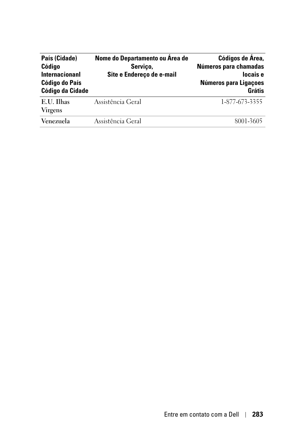 Dell 3400MP Projector User Manual | Page 283 / 292