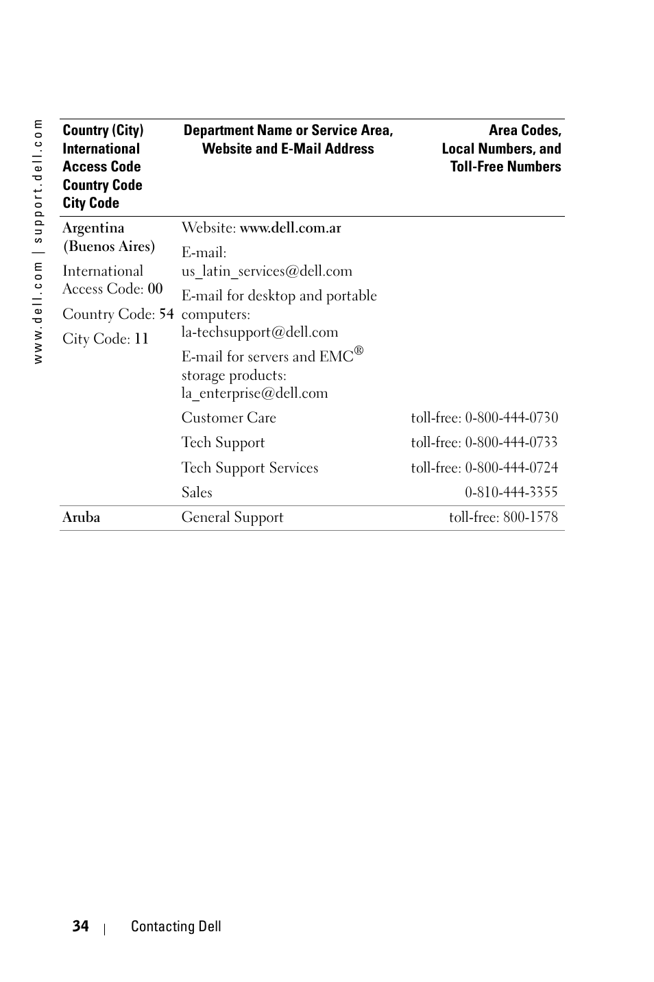 Dell 3400MP Projector User Manual | Page 34 / 292