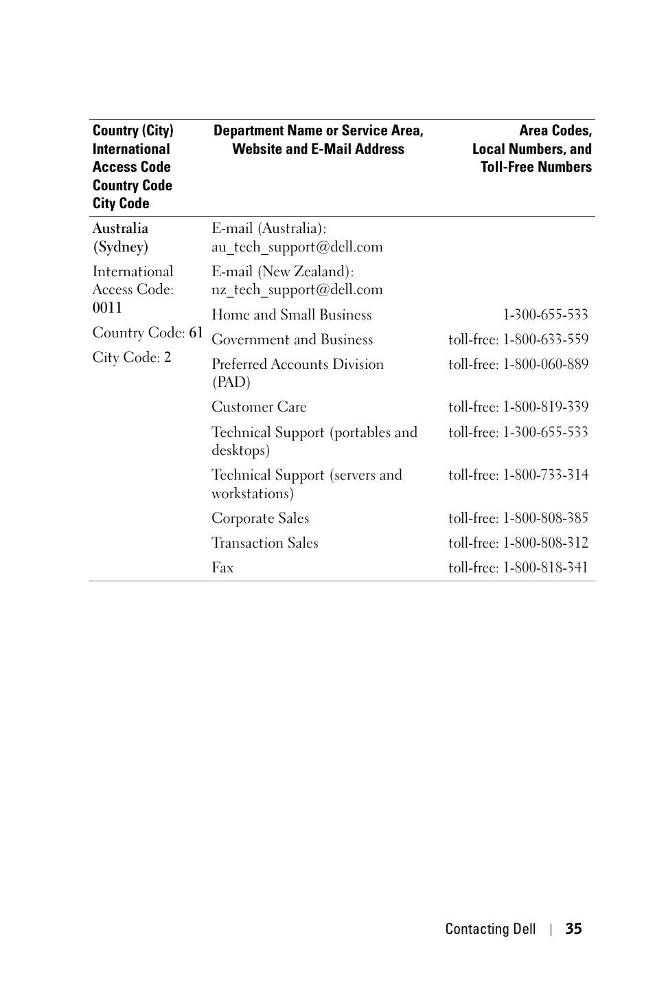 Dell 3400MP Projector User Manual | Page 35 / 292