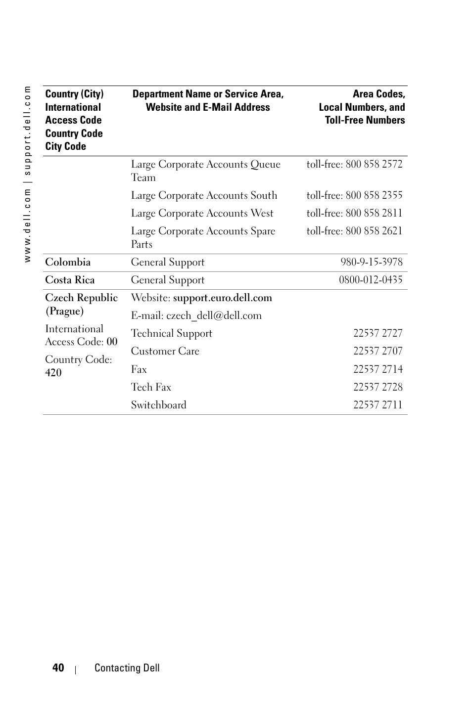 Dell 3400MP Projector User Manual | Page 40 / 292