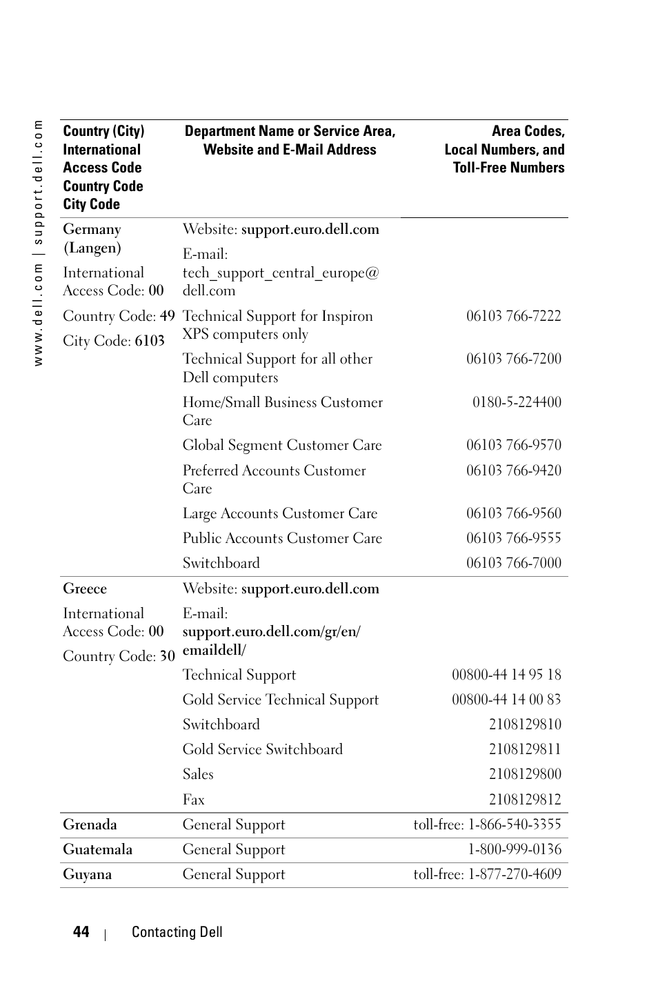 Dell 3400MP Projector User Manual | Page 44 / 292