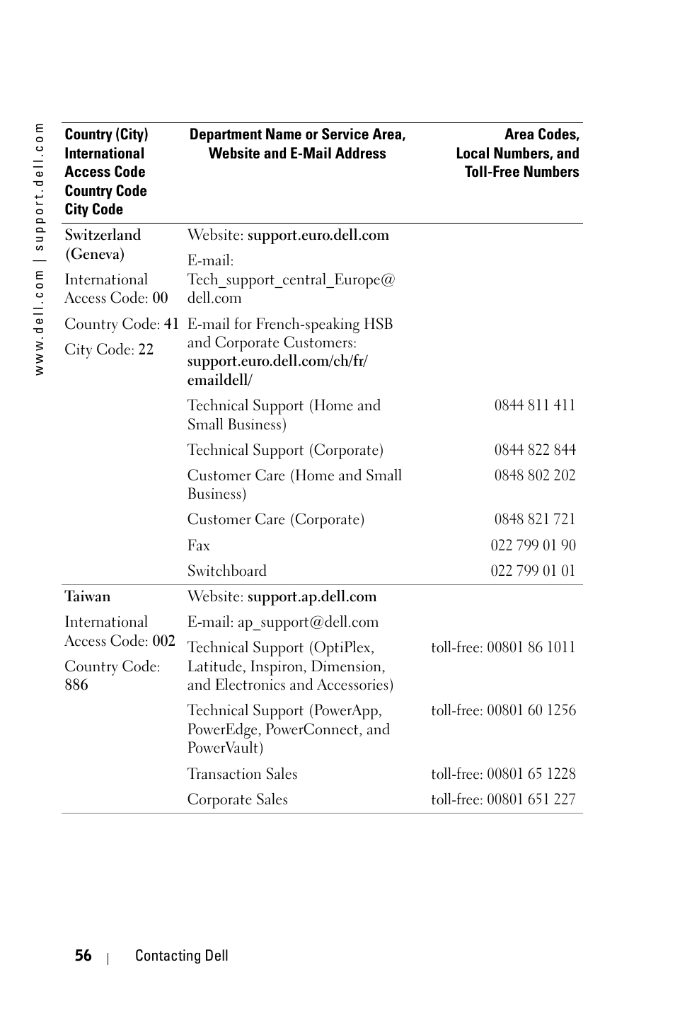 Dell 3400MP Projector User Manual | Page 56 / 292