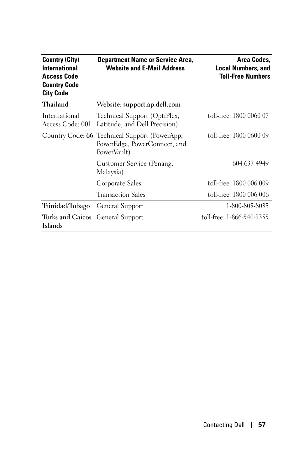 Dell 3400MP Projector User Manual | Page 57 / 292